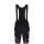 Burgos Alimenta 2021 Korte Fietsbroeken Bib 2021052929