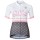 2016 Odlo Ride Dames wit Fietsshirt Korte Mouw 201717147